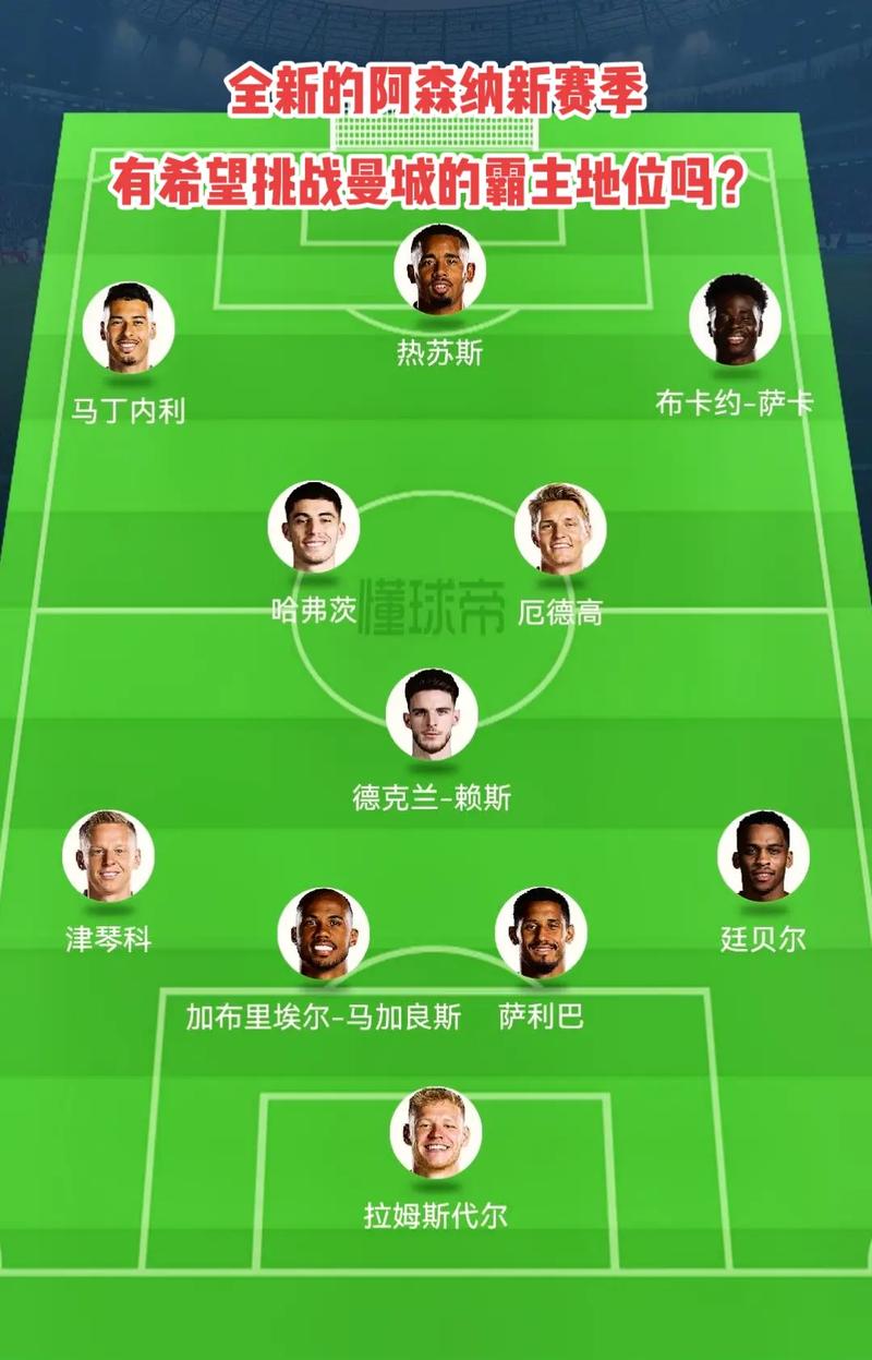 与指标的持